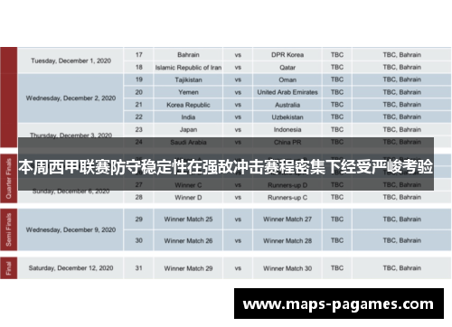 本周西甲联赛防守稳定性在强敌冲击赛程密集下经受严峻考验